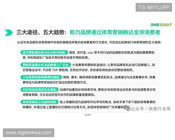 聚焦体育消费人群需求升级与市场创新发展趋势研究报告与产业机遇分析 - 副本 (5) - 副本 - 副本