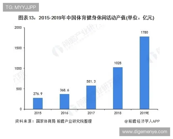 聚焦体育赛事核心数据驱动的竞技表现与趋势分析全景洞察研究报告 - 副本