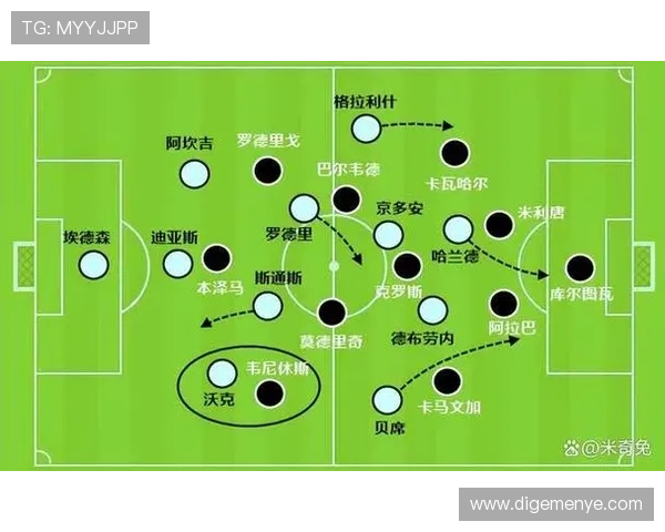 欧冠数据系统深度解析与球队战术表现全面分析 欧冠数据系统深度解析与球队战术表现全面分析
