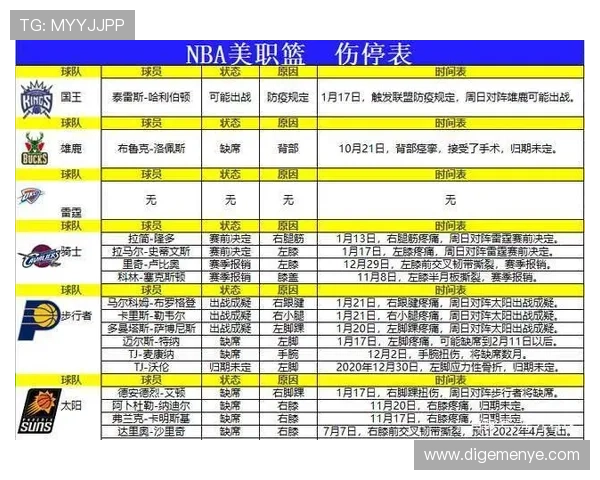 NBA最新赛季精彩点评球员表现与球队战略深度解析 - 副本 - 副本 - 副本