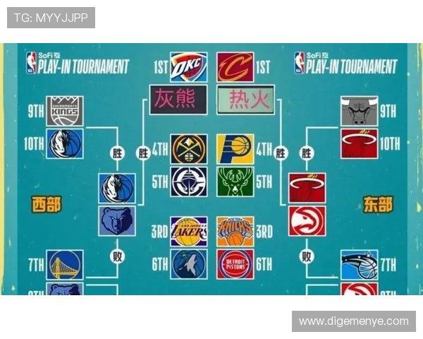 NBA赛事平台中心深度解析最新赛程战报与精彩回顾 - 副本 NBA赛事平台中心深度解析最新赛程战报与精彩回顾 - 副本