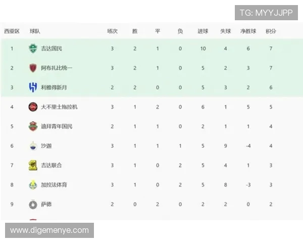 亚冠比赛深度分析：球队表现、战术变化与未来走势解析 - 副本 - 副本 (2)